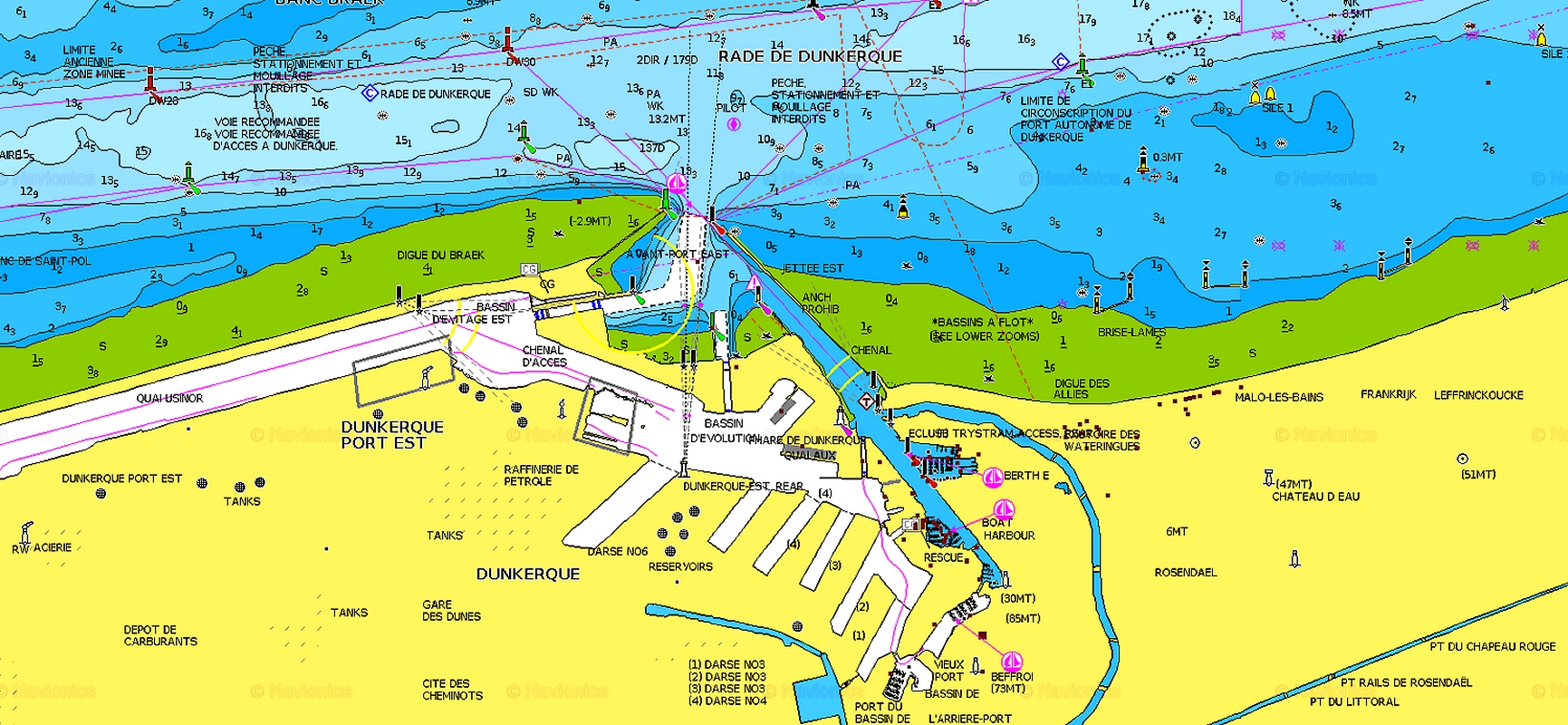 plan de dunkerque